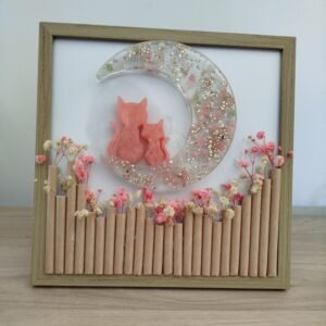 Cadre déco Modèle Chats roses
